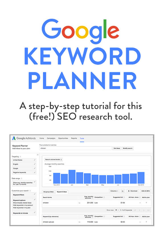 Google on sale keyword tracker