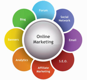 digital marketing tools