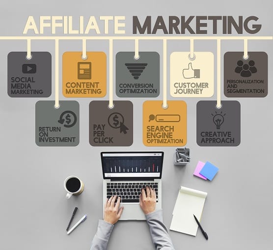 affiliate-marketing-combo-tools