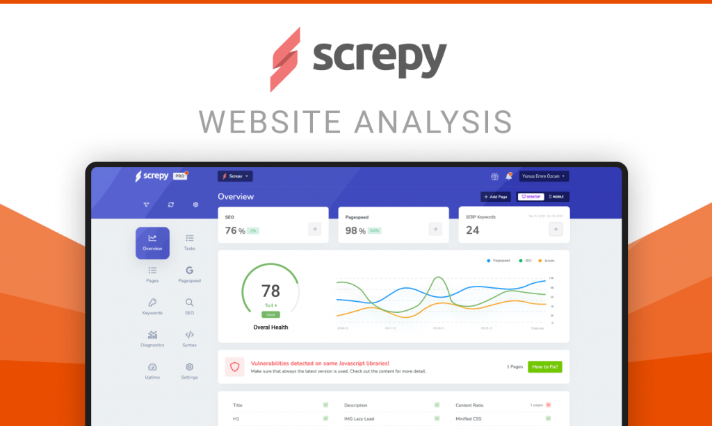 Screpy-group-buy